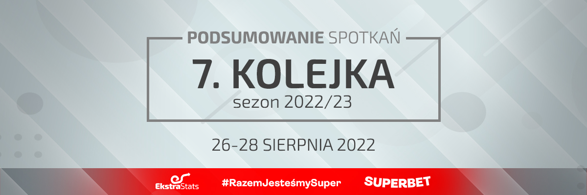 7. kolejka 2022/23 – podsumowanie spotkań