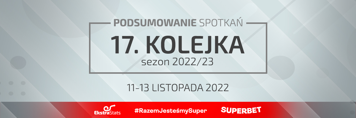 17. kolejka 2022/23 – podsumowanie spotkań