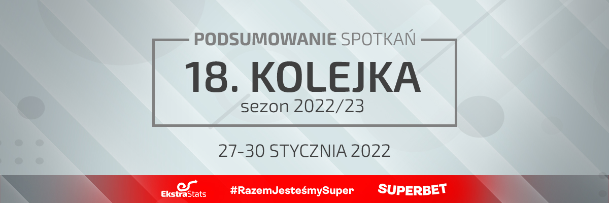18. kolejka 2022/23 – podsumowanie spotkań