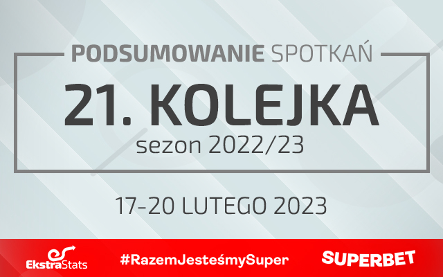 21. kolejka 2022/23 – podsumowanie spotkań