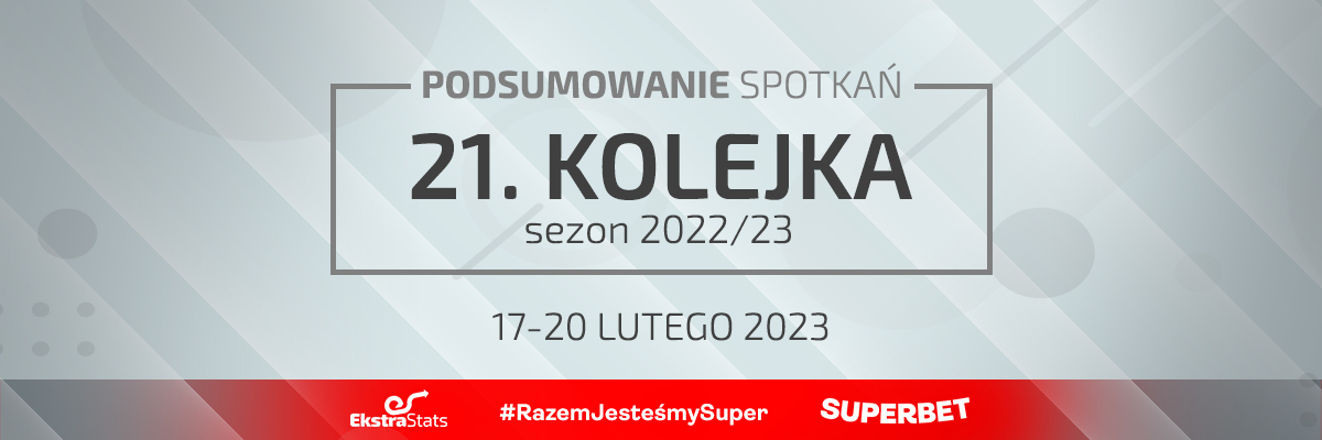 21. kolejka 2022/23 – podsumowanie spotkań
