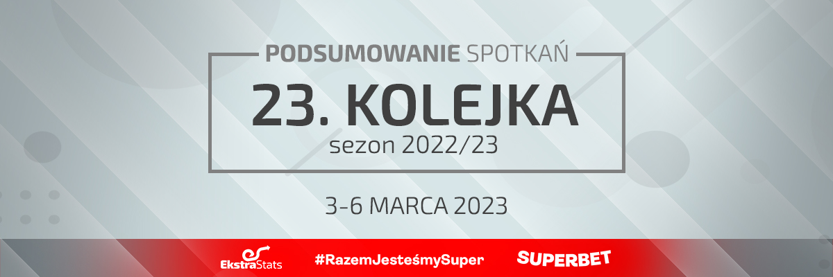 23. kolejka 2022/23 – podsumowanie spotkań