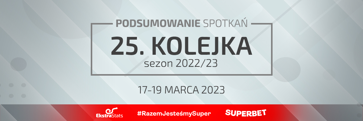 25. kolejka 2022/23 – podsumowanie spotkań