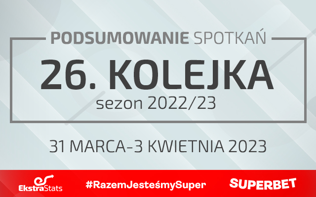 26. kolejka 2022/23 – podsumowanie spotkań
