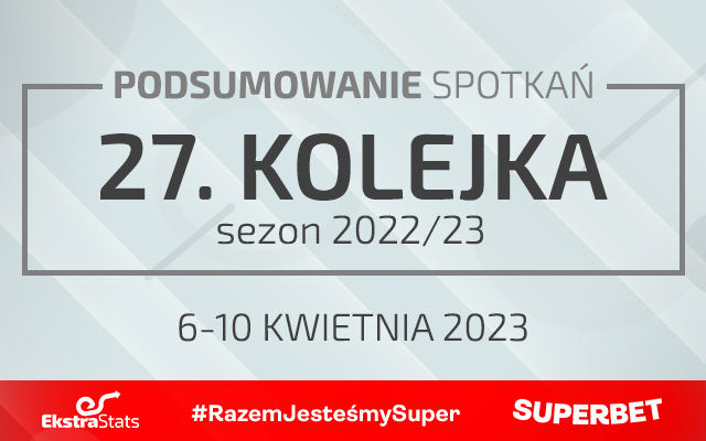 27. kolejka 2022/23 – podsumowanie spotkań